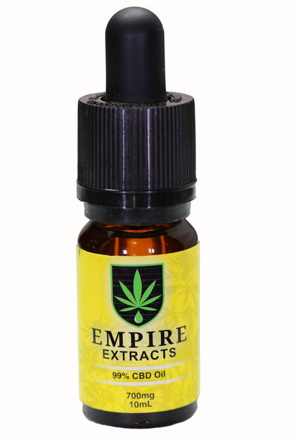 150mg 99% Crystal Isolate CBD Oil